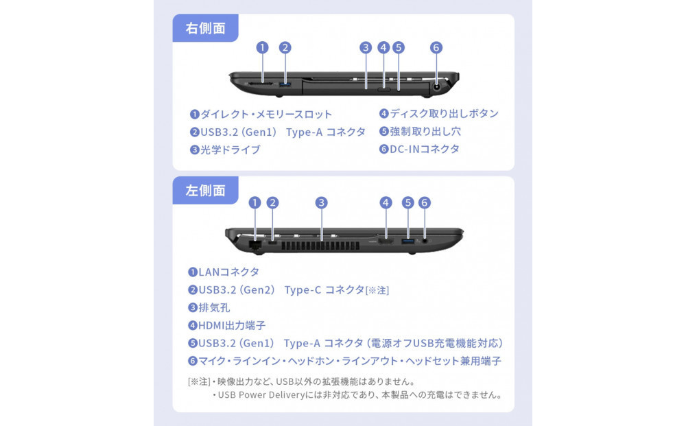 15.6型ノートパソコン FMV WA1-K2 Office搭載（FMVWK2A175）
