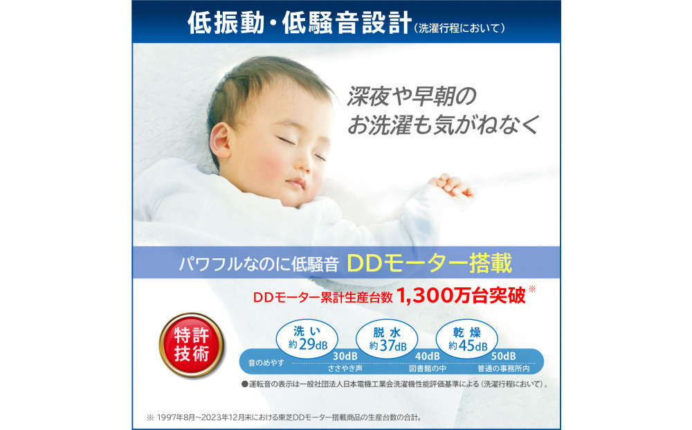 東芝【標準設置費込み】ハイブリッド乾燥搭載　12kgタテ型洗濯乾燥機　AW-12VP4(T)