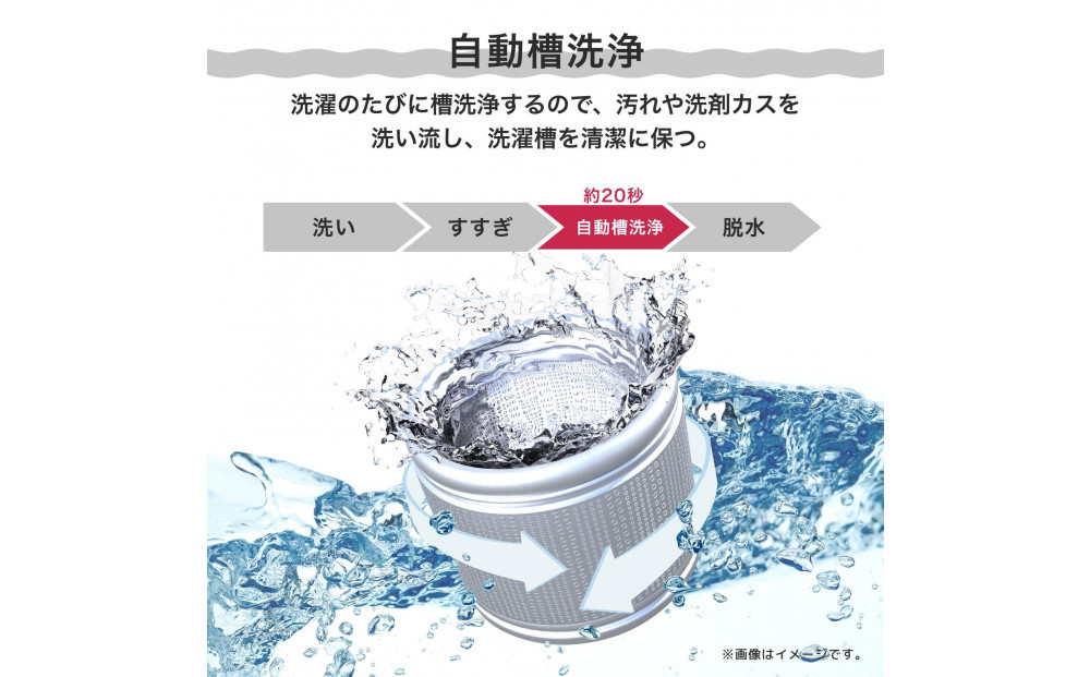 Hisense ハイセンス 洗剤自動投入 洗濯機【設置費込み】8kg 大容量 家族用 2-4人用 低騒音 最短15分洗濯 スマホ操作 リモート洗濯 自動槽洗浄 シャワー水流 激流洗浄 予約機能 インバーター 省エネ ホワイト/ゴールド HW-DG80XH 人気 おすすめ 家電 送料無料