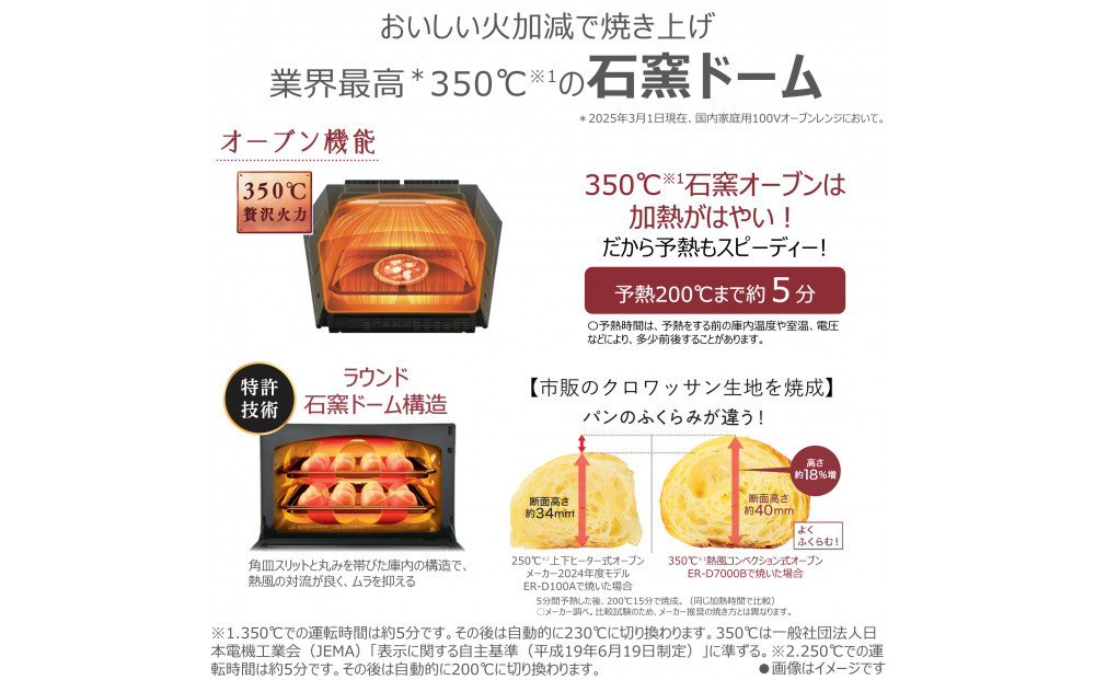 東芝 石窯ドーム 過熱水蒸気 オーブンレンジ ER-D5000B(W) 30L 2品同時あたため可能 解凍時間短縮 オーブン2段 深皿調理 おまかせレンジ 調理 パスタ カレー 煮物 薄型 コンパクト ホワイト 家電 調理家電 レンジ TOSHIBA 人気 おすすめ ヘルシー