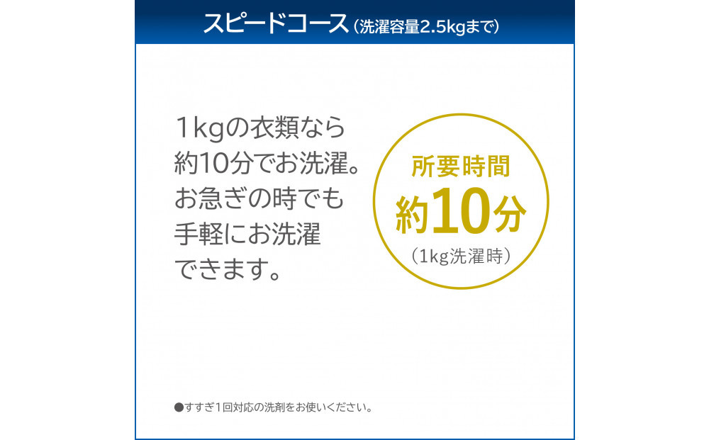 東芝 リファービッシュ (訳あり) 【標準設置費込み】 全自動洗濯機7kg AW-7GM4(WA)