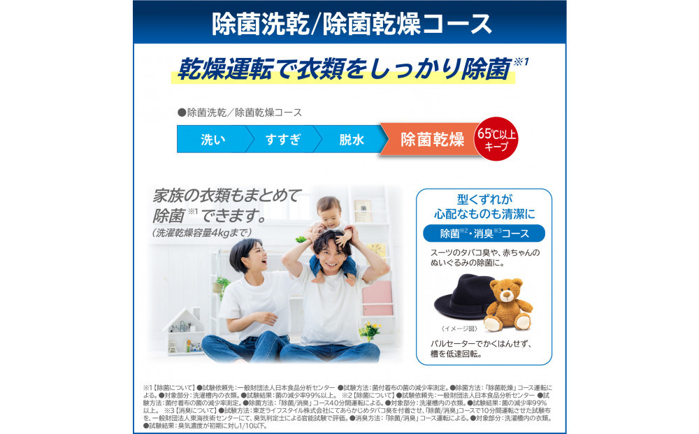 東芝【標準設置費込み】ハイブリッド乾燥搭載　12kgタテ型洗濯乾燥機　AW-12VP4(T)