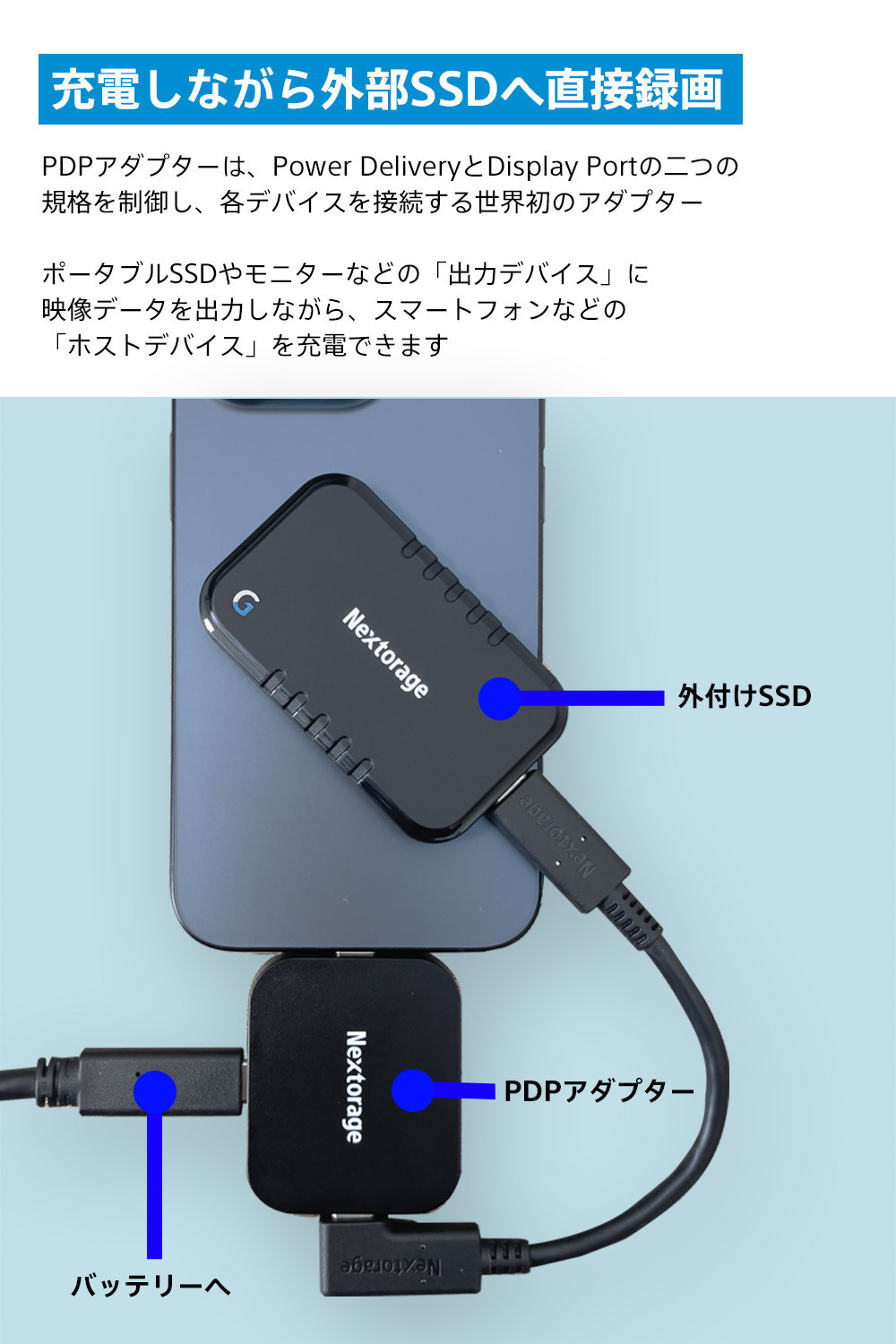 映像出力やデータ転送と同時に給電可能なマルチアダプター NX-PDPA1｜PDPアダプター®