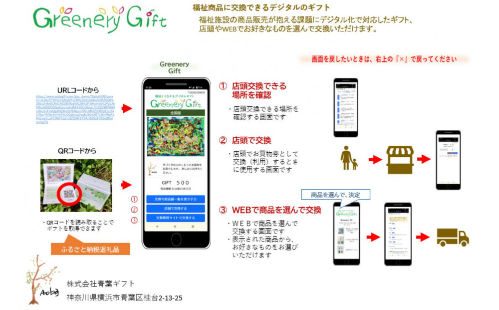 Greenery Gift（福祉のギフト）メッセージカードタイプ（3,000円分）