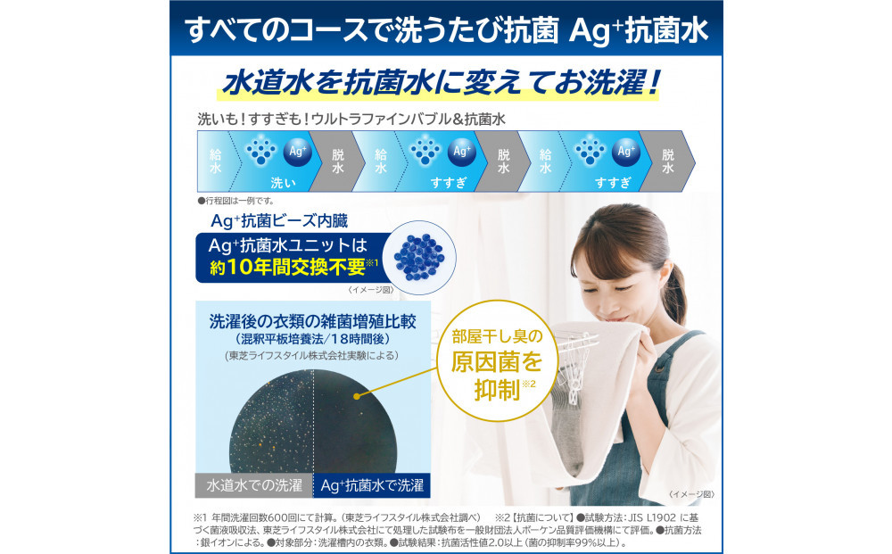 東芝 洗濯機 AW-8VH4(W)【標準設置費込み】乾燥機能搭載 容量8kg グランホワイト 幅555mm 抗菌ウルトラファインバブル洗浄W 低振動・低騒音 お手入れ 簡単 自動お掃除モード 全自動洗濯機 家電 おすすめ 人気 TOSHIBA 神奈川県 川崎市