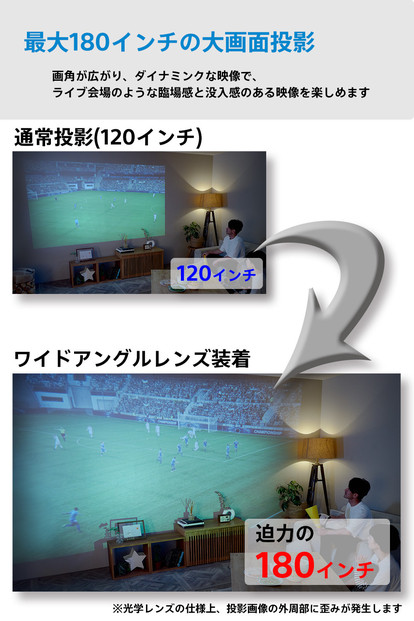 ãããã«ãŒã ãããžã§ã¯ã¿ãŒNX1 ã·ã«ã㌠ã¯ã€ã€ã¬ã¹ã¢ããã¿ãŒ(USB-CïŒHDMI) ã¯ã€ãã¢ã³ã°ã«ã¬ã³ãº PUã¬ã¶ãŒã±ãŒã¹5ç¹ã»ãã