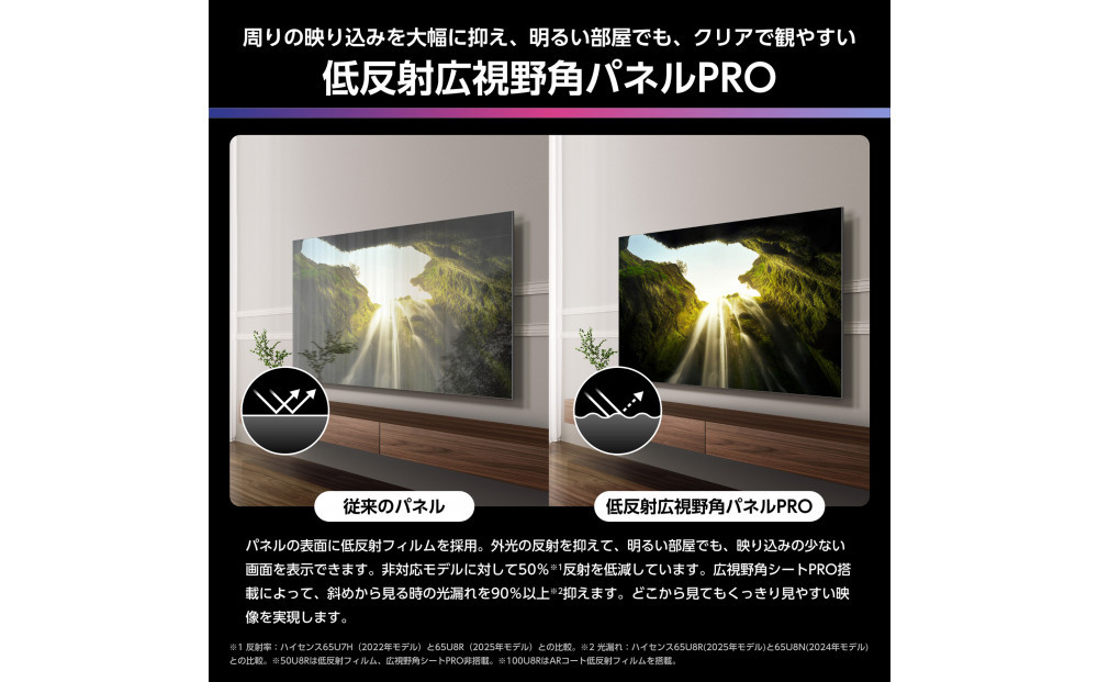 Hisense ハイセンス 3年保証【設置費込み】75V型 75U8R 4K Mini LED 量子ドット 2.1.2ch ダブル録画 チューナー内蔵 ゲームモード Pro ネット動画 YouTube Netflix スマート 2画面 Alexa対応 AirPlay2 液晶 テレビ TV 2025年モデル 壁掛け 人気 おすすめ 家電 送料無料