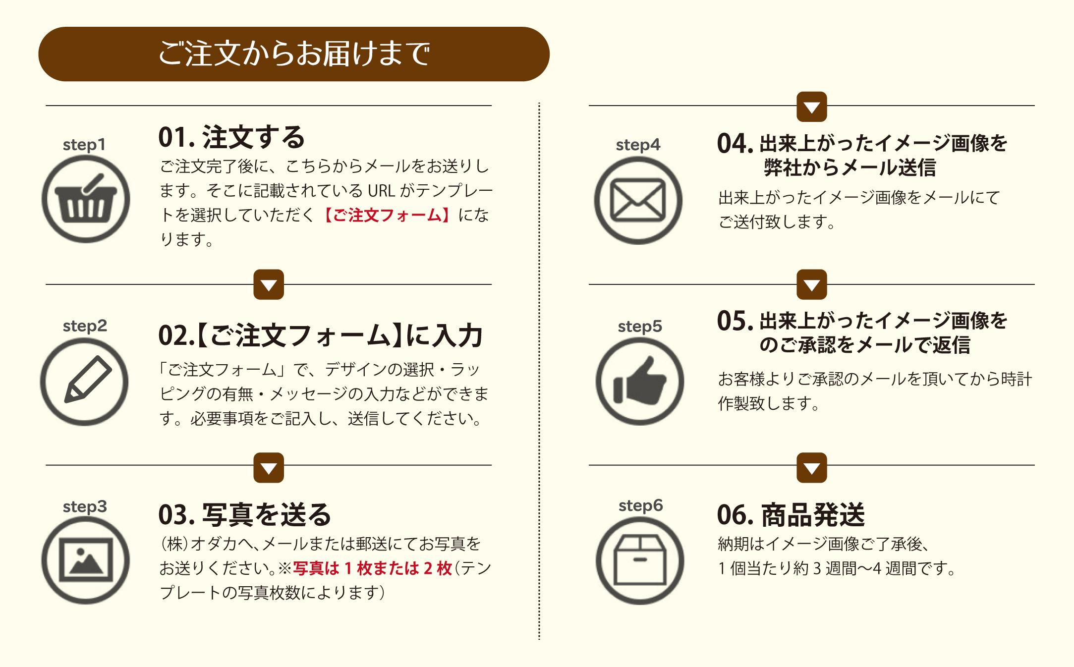 ãW82ãåçã§äœãã»ãªãªãžãã«èšå¿µåæèšïŒãã«ããéžã¹ãã¯ã©ãŒãè
æèš