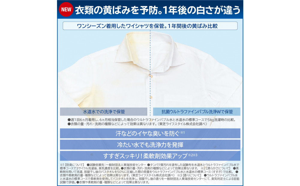 東芝 洗濯機 AW-8VH4(W)【標準設置費込み】乾燥機能搭載 容量8kg グランホワイト 幅555mm 抗菌ウルトラファインバブル洗浄W 低振動・低騒音 お手入れ 簡単 自動お掃除モード 全自動洗濯機 家電 おすすめ 人気 TOSHIBA 神奈川県 川崎市