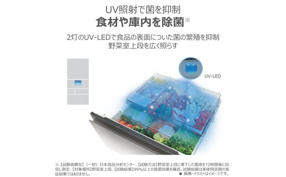 東芝　冷蔵庫【標準設置費込み】　461L　6ドア　両開き　冷凍冷蔵庫　GR-Y460FZ(UC)