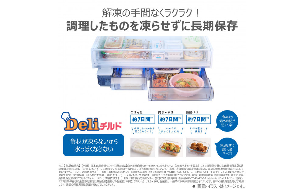 æ±èãå·èµåº«ãæšæºèšçœ®è²»èŸŒã¿ãã643Lã6ãã¢ãäž¡éããå·åå·èµåº«ãGR-Y640XFS(XK)