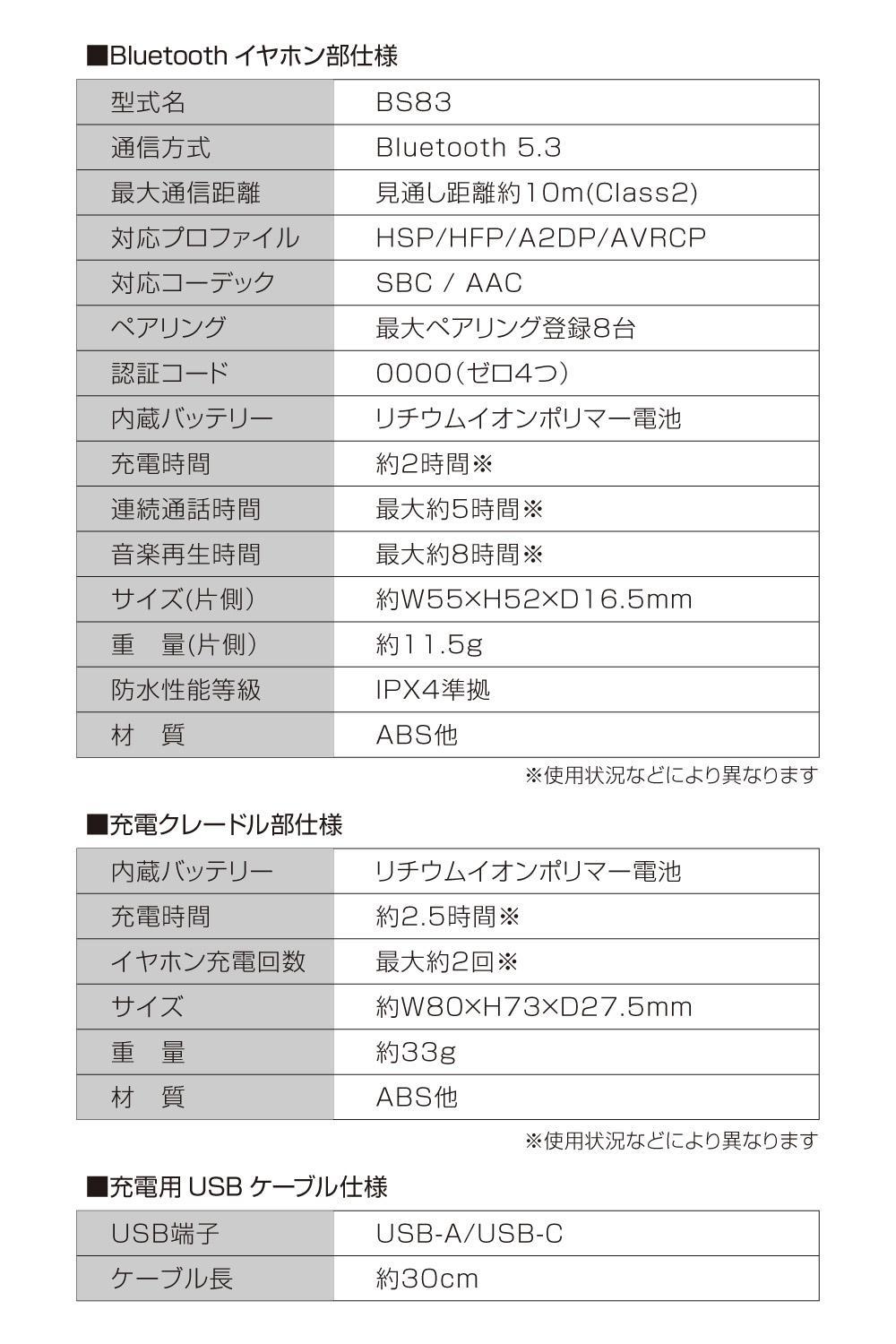 縲仙、壽束髮サ蟄仙キ・讌ュ譬ェ蠑丈シ夂、セ縲大ョ悟ィ繝ッ繧、繝、繝ャ繧ケ繧、繝、繝帙ΦPermier AIR PRO繧ェ繝シ繝励Φ繧、繝、繝シ縲舌帙Ρ繧、繝医
