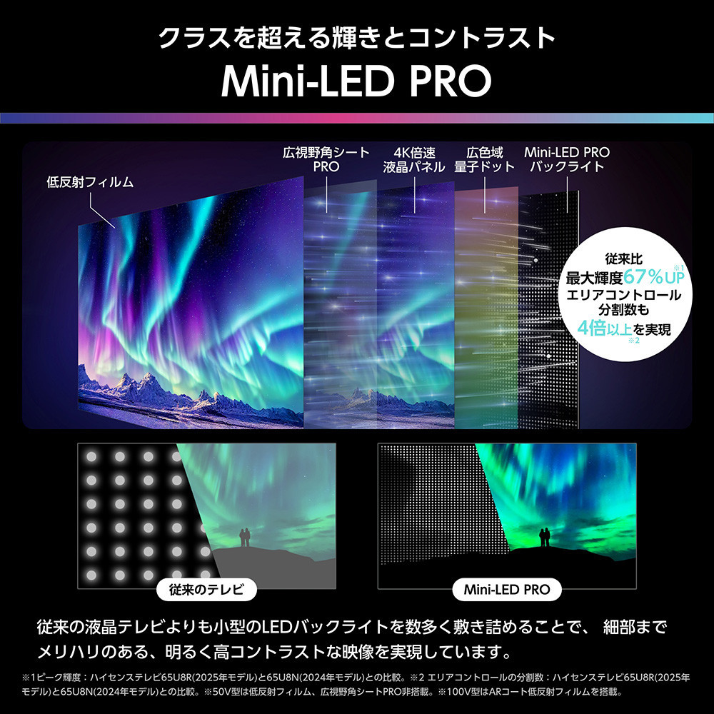 Hisense 【標準設置費込み】 液晶テレビ [ 100V型 / 4Kチューナー内蔵 / YouTube 対応 ] (要事前見積) 100U8R　【 テレビ TV 100型 100インチ 100V 液晶 3年保証 4K 家電 人気 おすすめ 】