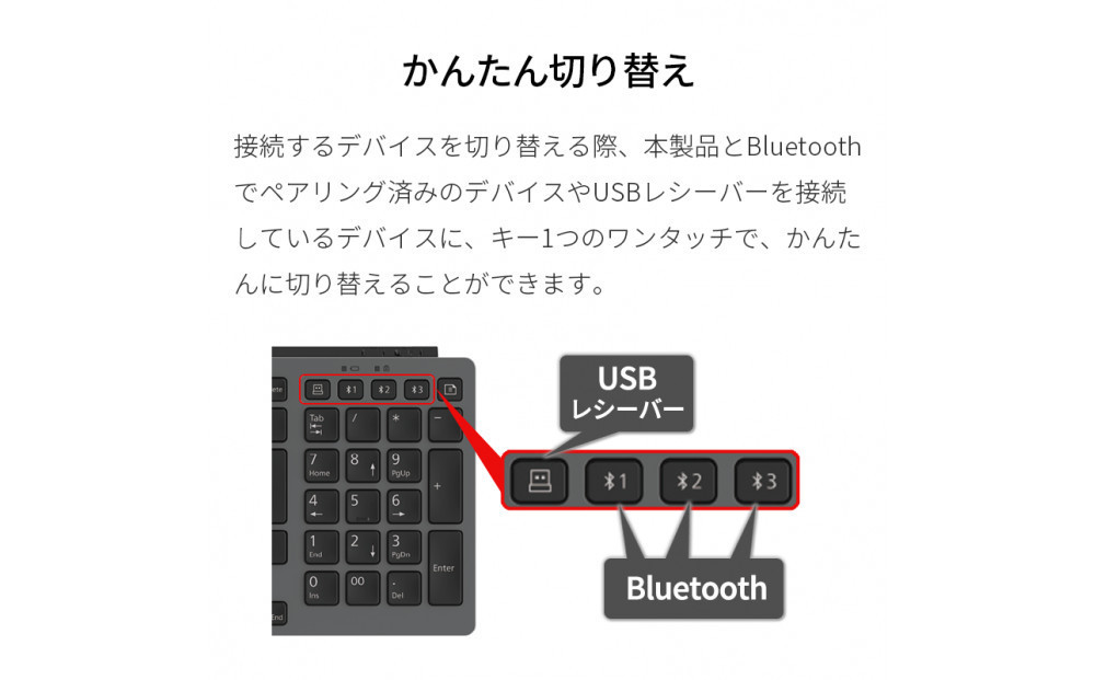 ãã³ããŒä»ãã¯ã€ã€ã¬ã¹ããŒããŒã FMV Comfort Keyboard KB800