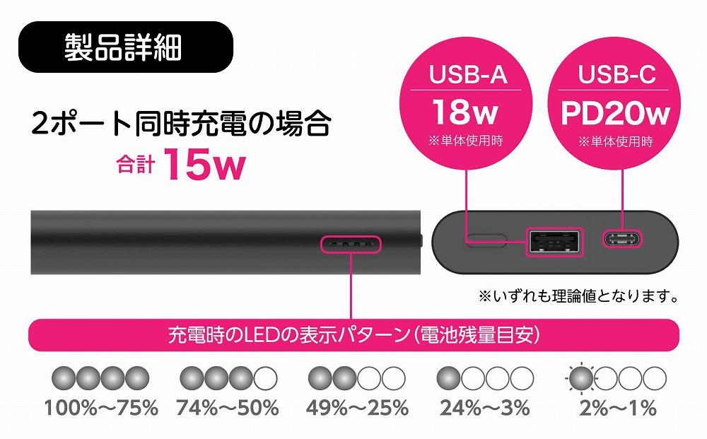 【多摩電子工業株式会社】LOGOSモバイルバッテリー 10000mAh PD20W対応 LG-LP124G【グリーン】
