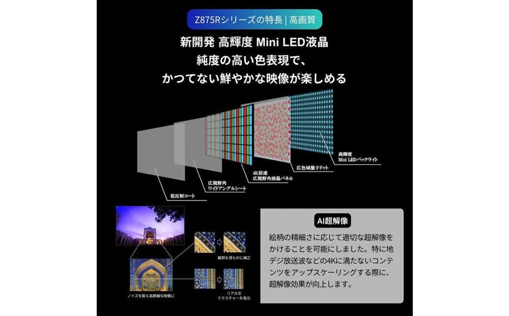 TVS REGZA縲先ィ呎コ冶ィュ鄂ョ雋サ霎シ縺ソ縲第カイ譎カ繝繝ャ繝 REGZA ( 繝ャ繧ー繧カ ) 85V蝙具シサ4K蟇セ蠢 / BS繝サCS 4K繝√Η繝シ繝翫シ蜀阡オ シス(隕∽コ句燕隕狗ゥ) 85Z875R 縲 繝繝ャ繝 TV 85蝙 85繧、繝ウ繝 85V Mini LED 豸イ譎カ 4K Z875R series 繧ケ繧ソ繝ウ繝繝シ繝峨Δ繝繝ォ 螳カ髮サ 莠コ豌 縺翫☆縺吶a 縲