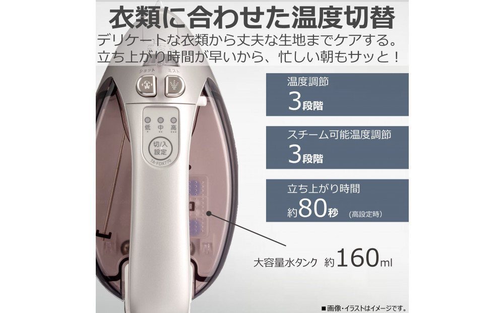 æ±è ã¢ã€ãã³ ã³ãŒãã¬ã¹ ååŸå·Šå³ã¹ã ãŒãºãªããå¿å° TA-FDX770(N)