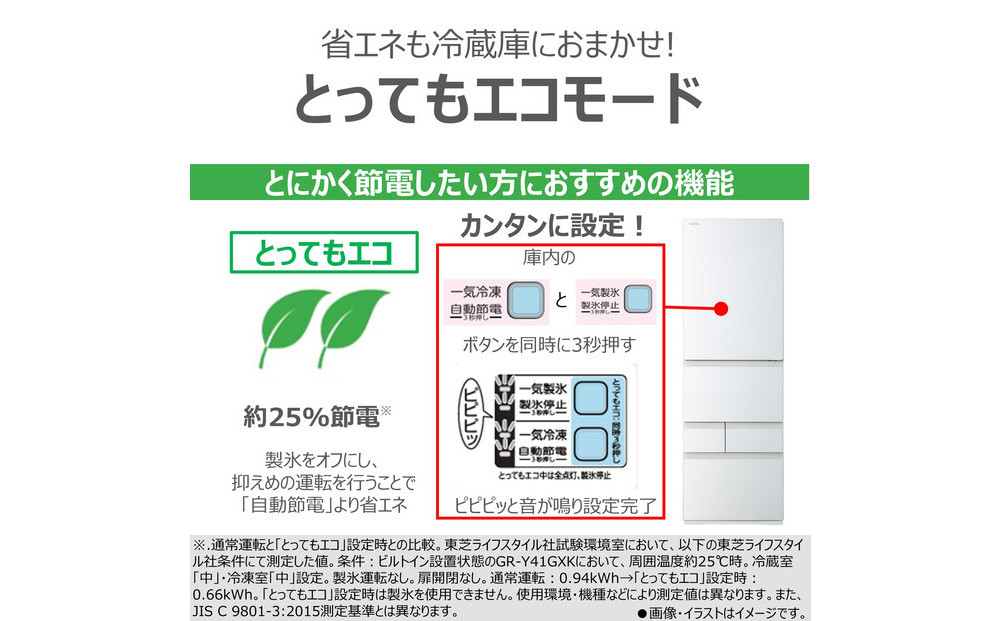 東芝 冷蔵庫 【標準設置費込み】 411L 5ドア 右開き 冷凍冷蔵庫 GR-Y41GXK(EW)