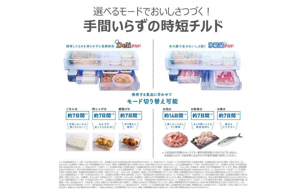 æ±èãå·èµåº«ãæšæºèšçœ®è²»èŸŒã¿ãã643Lã6ãã¢ãäž¡éããå·åå·èµåº«ãGR-Y640XFS(TH)