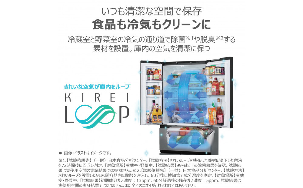 東芝　冷蔵庫【標準設置費込み】　452L　5ドア　右開き　冷凍冷蔵庫　GR-Y450GTM(WS)