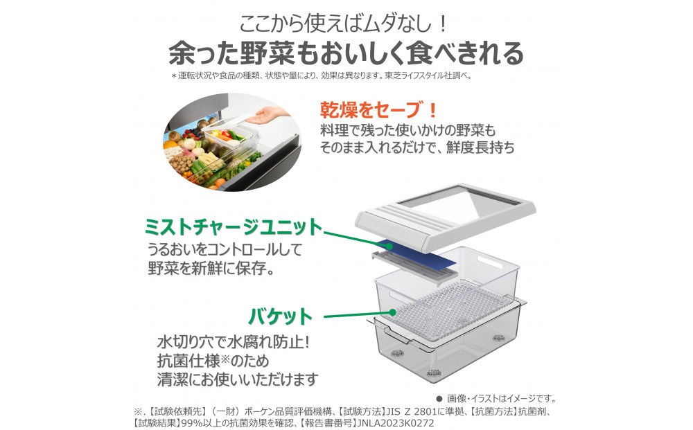 æ±èãå·èµåº«ãæšæºèšçœ®è²»èŸŒã¿ãã643Lã6ãã¢ãäž¡éããå·åå·èµåº«ãGR-Y640XFS(TH)