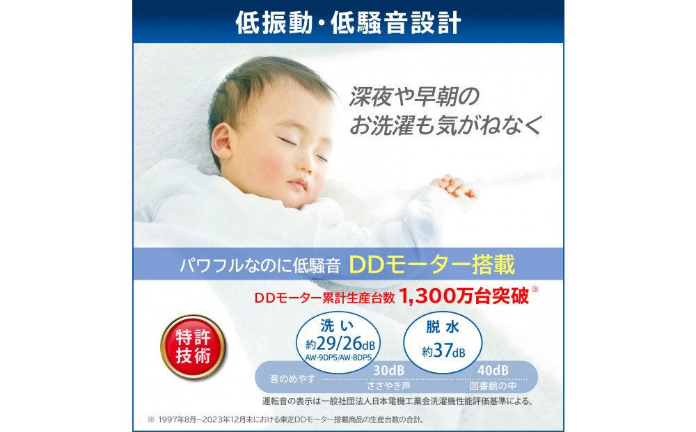 東芝 洗濯機 AW-8DP5(W)【標準設置費込み】 容量8kg グランホワイト 幅555mm 液体洗剤・柔軟剤 自動投入 抗菌ウルトラファインバブル洗浄 低振動・低騒音 しわ抑え脱水 お手入れ 簡単 自動お掃除モード 全自動洗濯機 家電 おすすめ 人気 TOSHIBA