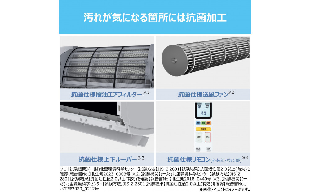 東芝　エアコン【標準設置費込み】フラッグシップモデル　14畳　RAS-U402DR(W)