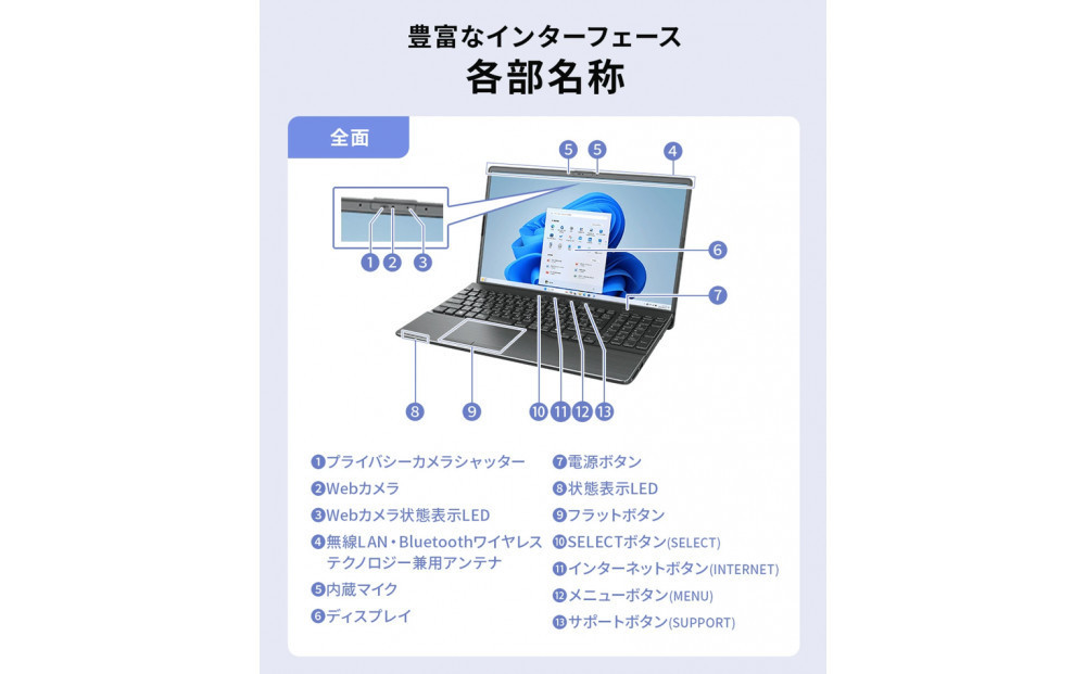 15.6型ノートパソコン FMV WA1-K2 Office搭載（FMVWK2A175）