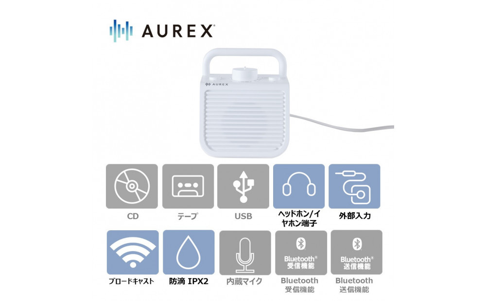 AUREX テレビ用スピーカー（有線）「声くっきり」機能搭載 AX-ST10(W)