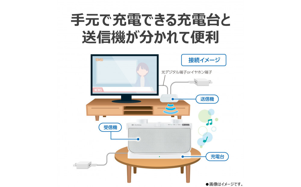 AUREX ãã¬ãçšã¹ããŒã«ãŒïŒã¯ã€ã€ã¬ã¹ïŒAX-WST21(W)