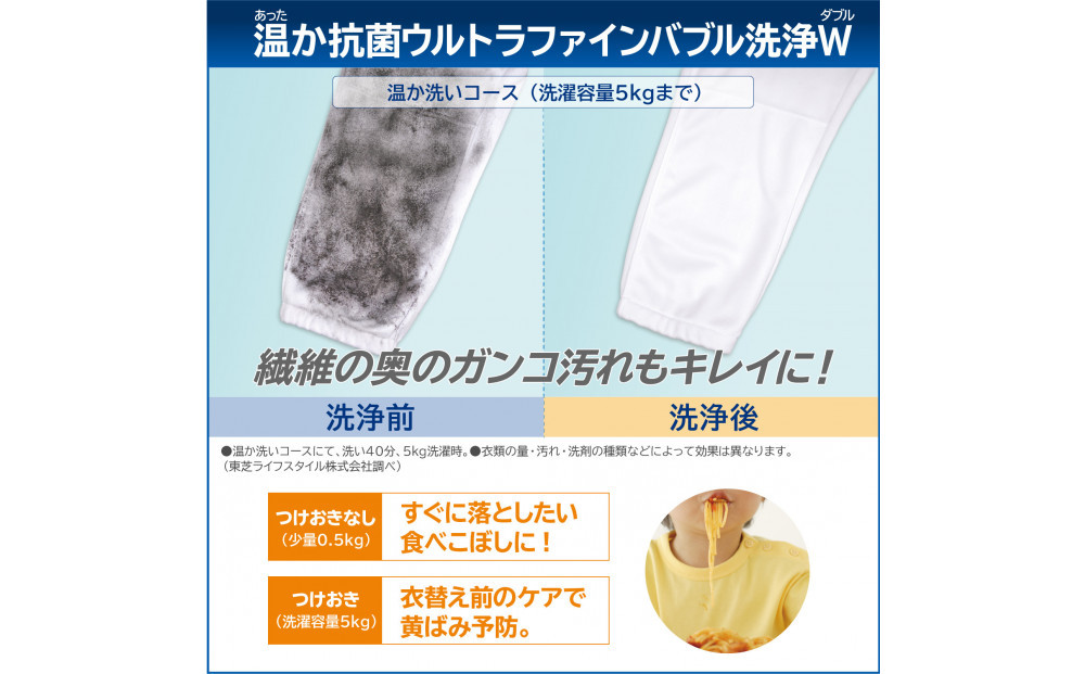 東芝【標準設置費込み】ハイブリッド乾燥搭載　12kgタテ型洗濯乾燥機　AW-12VP4(T)