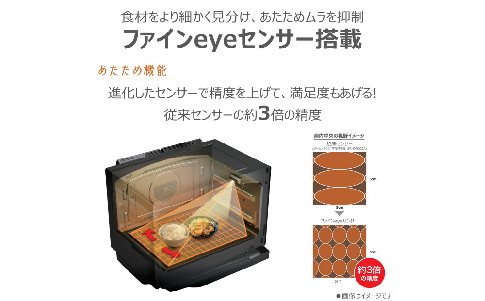 東芝 石窯ドーム 過熱水蒸気 オーブンレンジ ER-D5000B(W) 30L 2品同時あたため可能 解凍時間短縮 オーブン2段 深皿調理 おまかせレンジ 調理 パスタ カレー 煮物 薄型 コンパクト ホワイト 家電 調理家電 レンジ TOSHIBA 人気 おすすめ ヘルシー