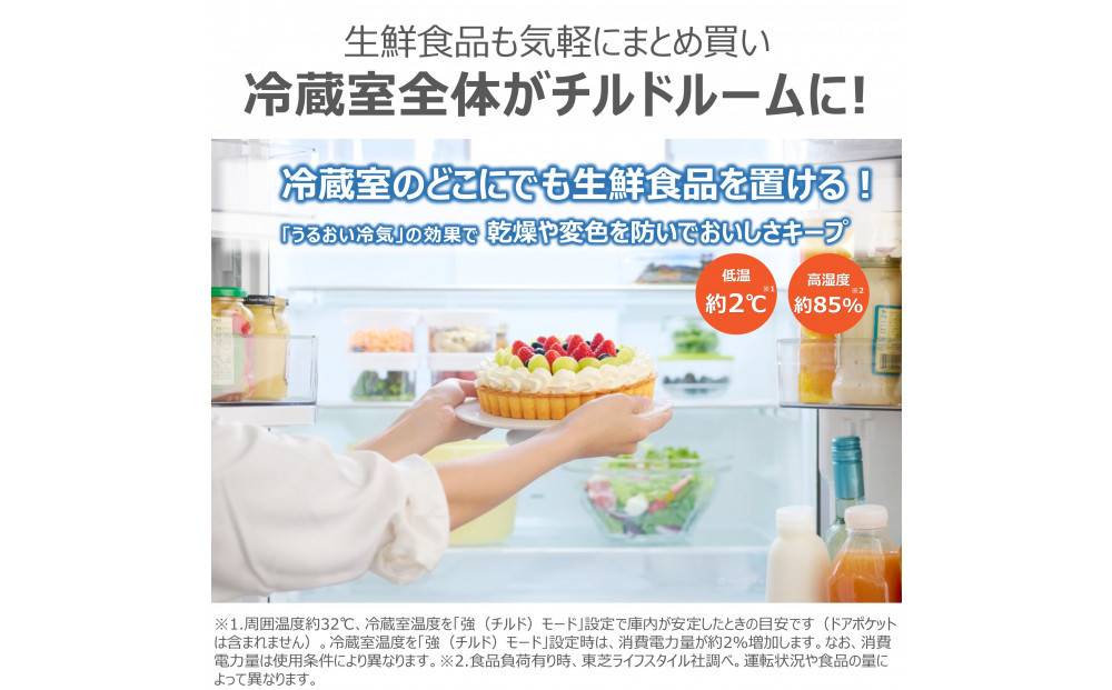 æ±èãå·èµåº«ãæšæºèšçœ®è²»èŸŒã¿ãã643Lã6ãã¢ãäž¡éããå·åå·èµåº«ãGR-Y640XFS(TH)