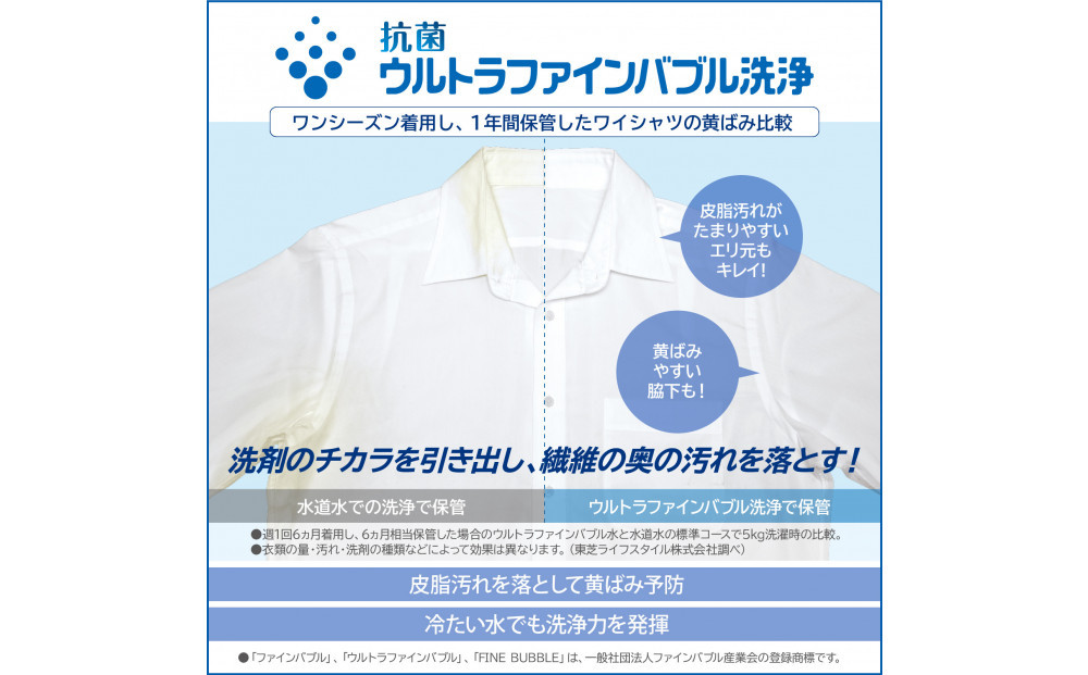 東芝 洗濯機 AW-8DH5(W)【標準設置費込み】 容量8kg グランホワイト 幅555mm 抗菌ウルトラファインバブル洗浄 低振動・低騒音 しわ抑え脱水 お手入れ 簡単 自動お掃除モード 全自動洗濯機 家電 おすすめ 人気 TOSHIBA 神奈川県 川崎市