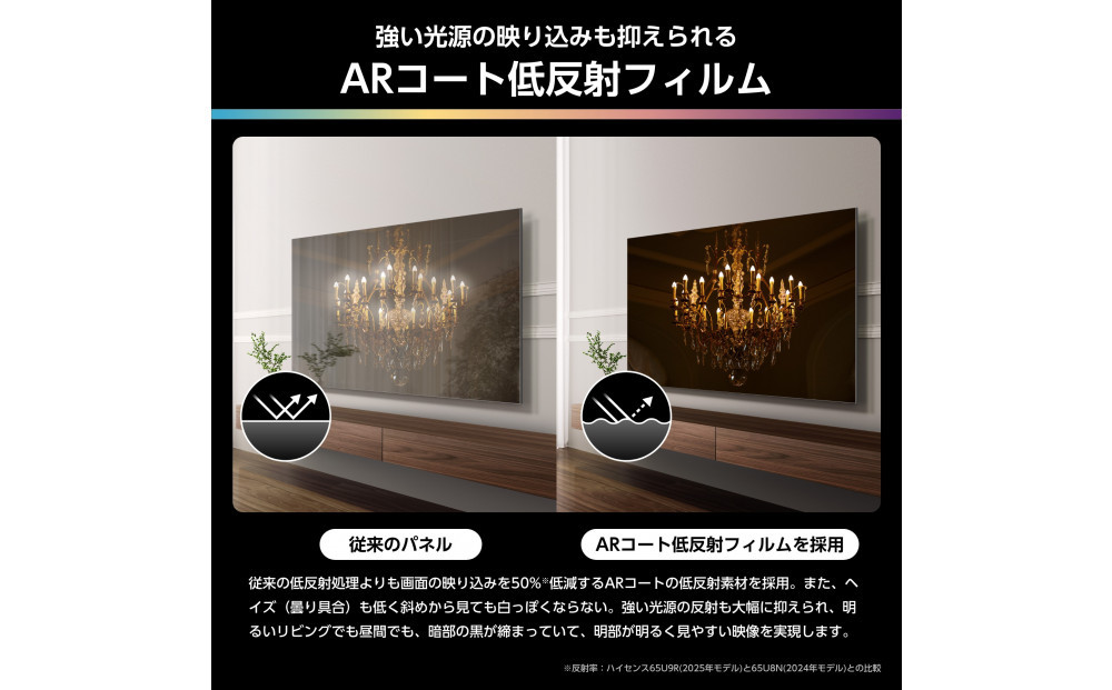 Hisense ãã€ã»ã³ã¹ 3幎ä¿èšŒãèšçœ®è²»èŸŒã¿ã65Vå 65U9R 4K Mini LED éåããã 4.1.2ch ããã«é²ç» ãã¥ãŒããŒå
èµ ã²ãŒã ã¢ãŒã Pro ãããåç» YouTube Netflix ã¹ããŒã 2ç»é¢ Alexaå¯Ÿå¿ AirPlay2 æ¶²æ¶ ãã¬ã TV 2025幎ã¢ãã« å£æã äººæ° ãããã å®¶é» éæç¡æ