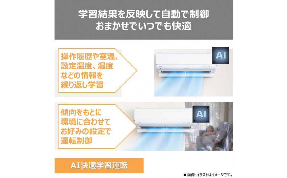 東芝　エアコン【標準設置費込み】フラッグシップモデル　23畳　RAS-V712DR(W)