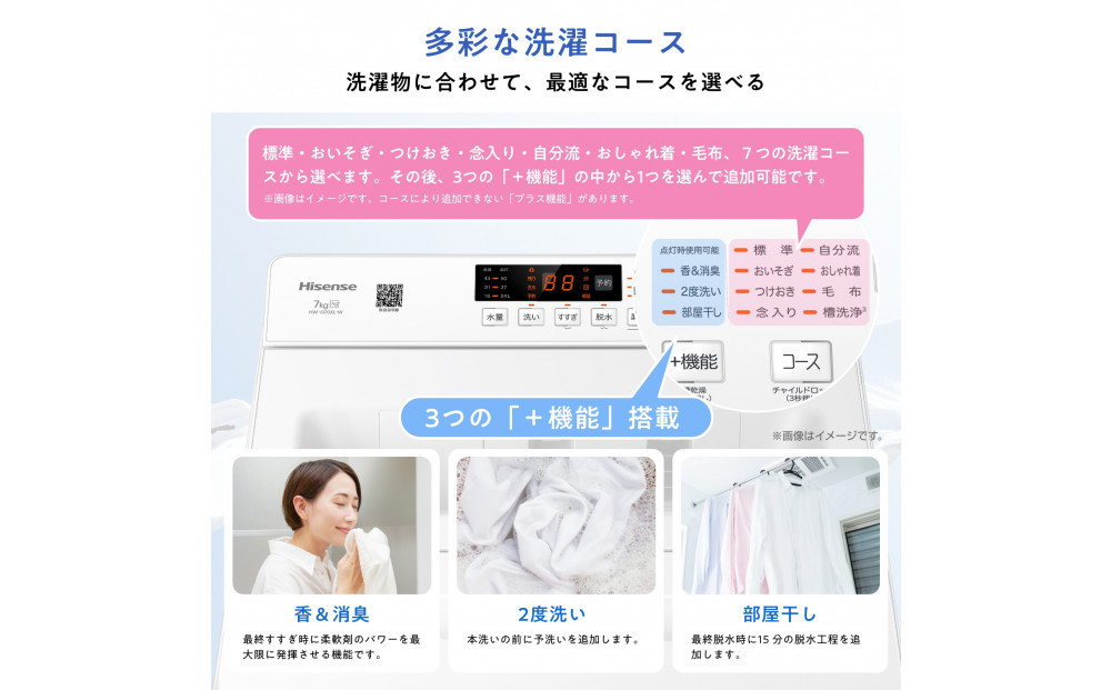 Hisense ハイセンス 洗剤自動投入 洗濯機 【設置費込み】7kg スリム 1-2人用  最短15分洗濯  シャワー水流 激流洗浄 予約機能  省エネ ホワイト/ホワイト HW-G70XL-W 人気 おすすめ 家電 送料無料