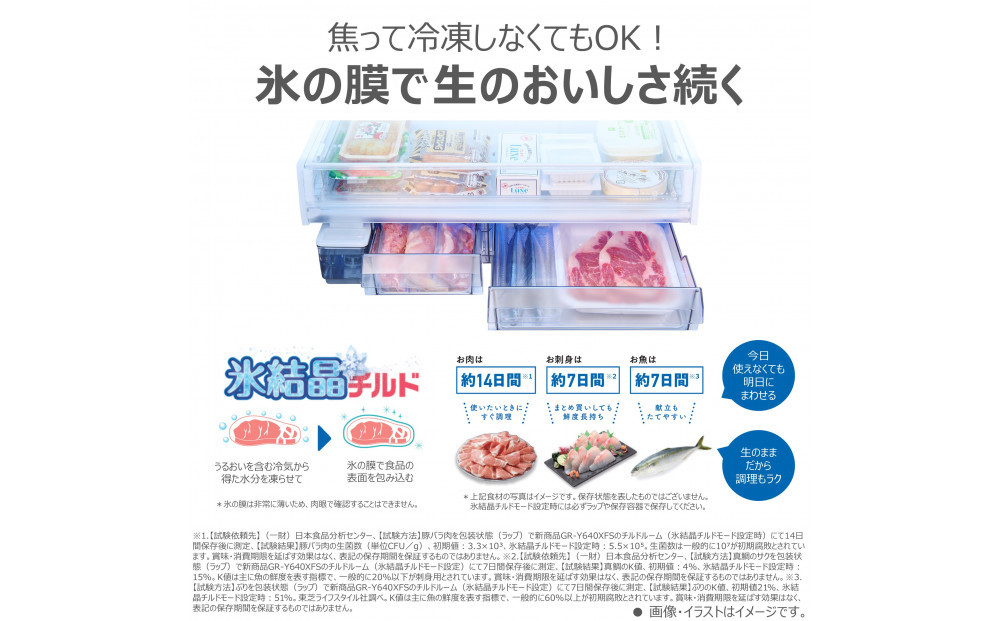 æ±èãå·èµåº«ãæšæºèšçœ®è²»èŸŒã¿ãã643Lã6ãã¢ãäž¡éããå·åå·èµåº«ãGR-Y640XFS(XK)