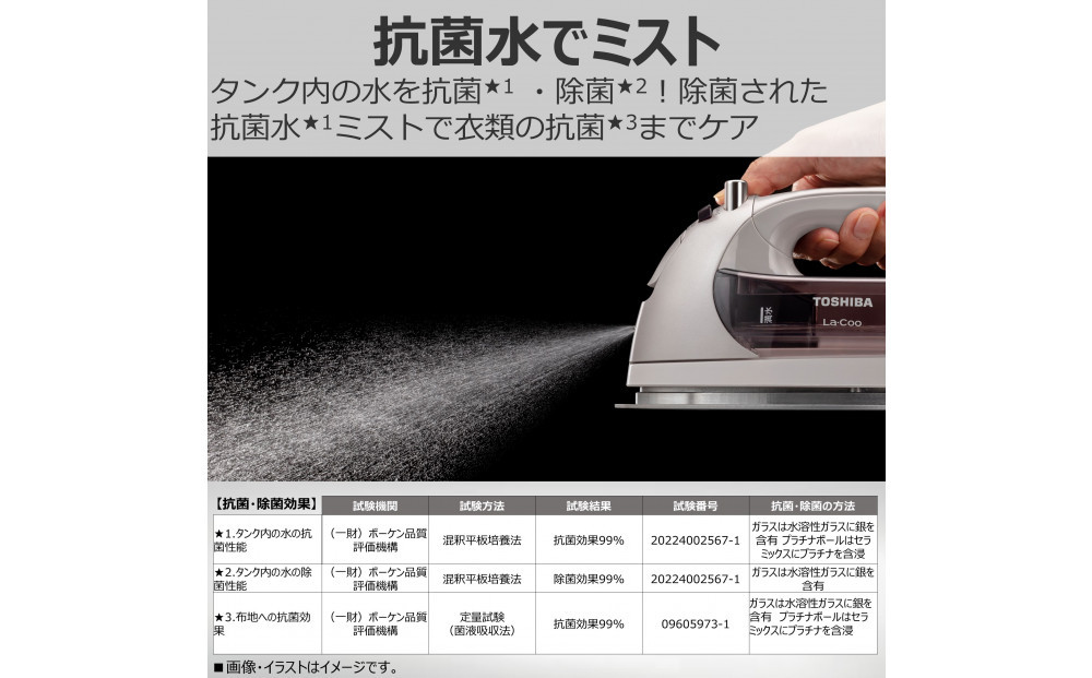 æ±è ã¢ã€ãã³ ã³ãŒãã¬ã¹ ååŸå·Šå³ã¹ã ãŒãºãªããå¿å° TA-FDX770(N)