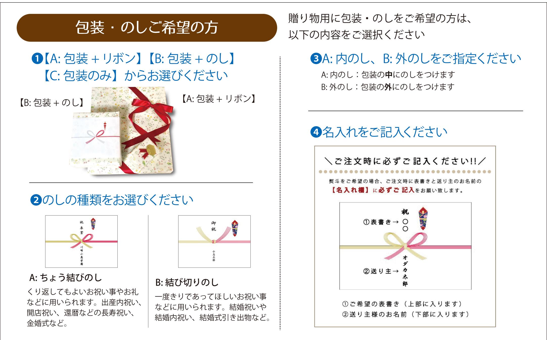 【C28】写真で作る・オリジナル記念品時計／写真入り目覚し時計