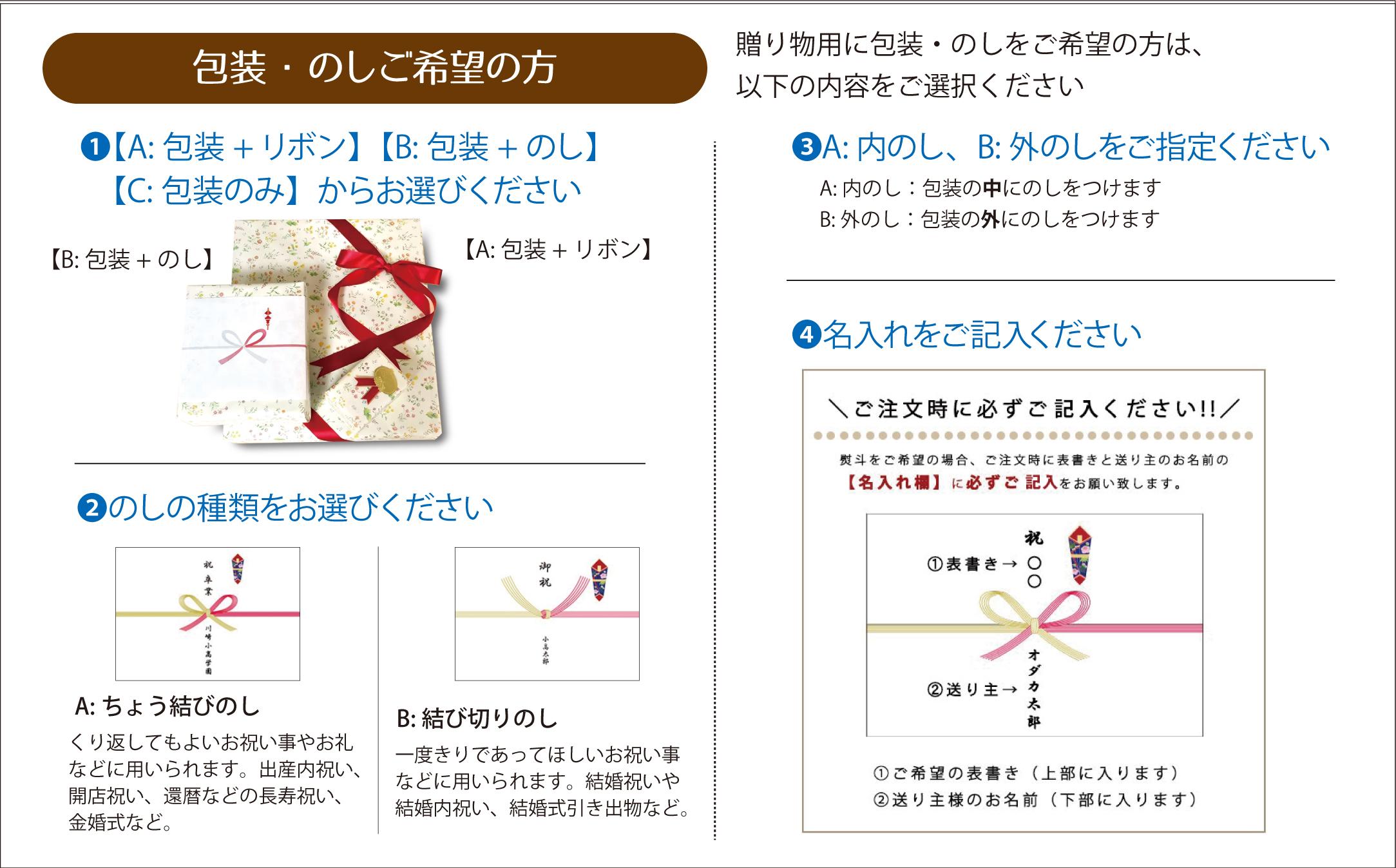 ãW31ãåçã§äœãã»ãªãªãžãã«èšå¿µåæèšïŒãã«ããéžã¹ãã¯ãªãŒãè
æèš