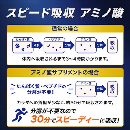 味の素 アミノバイタル プロ 30本 顆粒 スティック アミノ酸 ビタミン グレープフルーツ味 無果汁 スピード吸収 運動 スポーツ コンディショニング アスリート志向 筋肉 筋トレ 持ち運び 便利 定番 おすすめ 神奈川県 川崎市