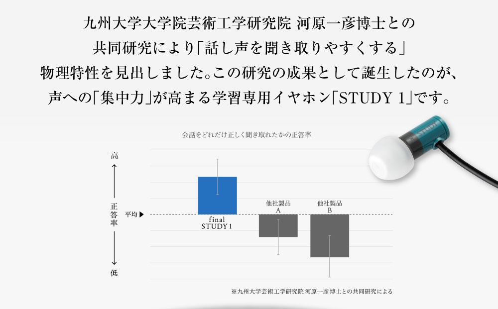 マイク付き 学習専用イヤホン STUDY1 /語学学習/オンライン授業/英会話/リモート会議
