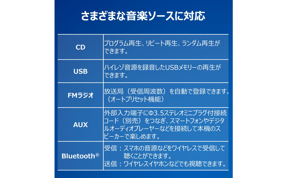 AUREX CD/FM繝ッ繧、繝、繝ャ繧ケ繧ケ繝斐シ繧ォ繝シ繧キ繧ケ繝繝 繧オ繧ヲ繝ウ繝峨励Ο繧サ繝繧オ繝シ謳ュ霈 AX-XSS100(K)
