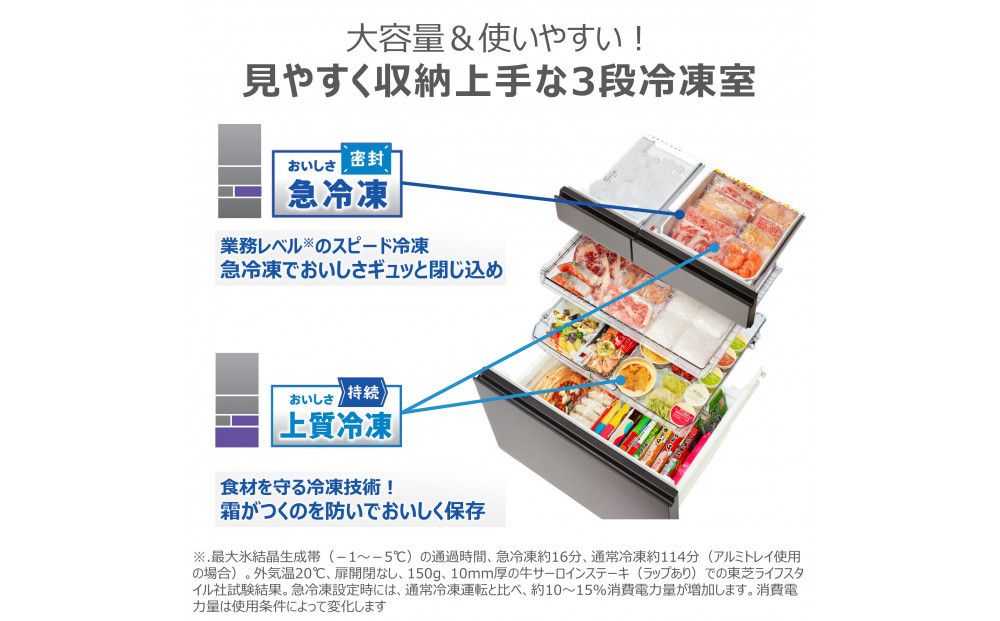 æ±èãå·èµåº«ãæšæºèšçœ®è²»èŸŒã¿ãã643Lã6ãã¢ãäž¡éããå·åå·èµåº«ãGR-Y640XFS(XK)