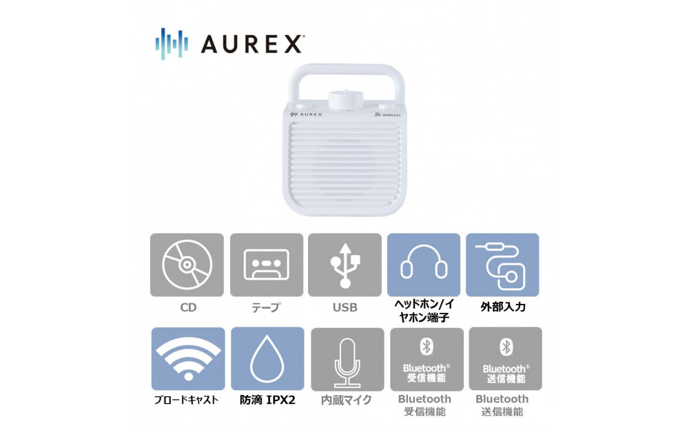 AUREX テレビ用スピーカー（ワイヤレス）「声くっきり」機能搭載 AX-WST10(W)