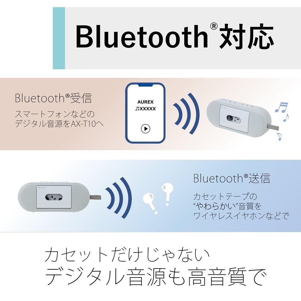 AUREX カセットプレイヤー USB TypeーC対応 AX-T10