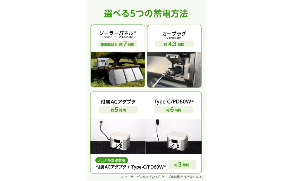 縲仙、壽束髮サ蟄仙キ・讌ュ譬ェ蠑丈シ夂、セ縲代昴シ繧ソ繝悶Ν髮サ貅300Wシ288Whシ80000mAhシ3.6V謠帷ョ暦シ牙、ァ螳ケ驥上Μ繝√え繝繧、繧ェ繝ウ繝舌ャ繝繝ェ繝シ縲繝帙Ρ繧、繝医→繧ー繝ャ繝シ縺ョ繝繝シ繝医Φ繧ォ繝ゥ繝シ 縲震w0232-0004-1縲