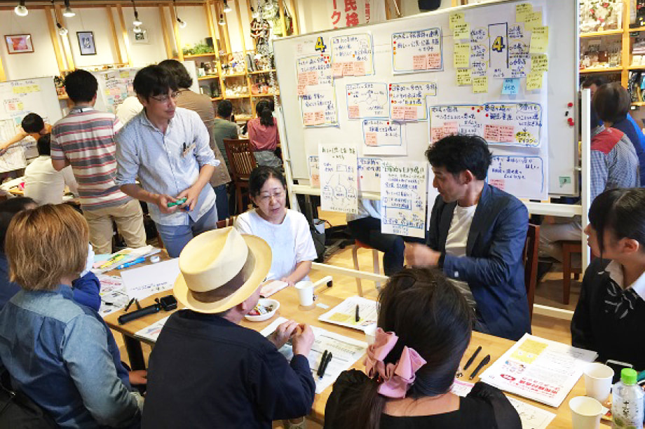 市民自治のまちづくり