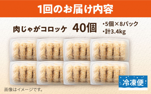 【全6回定期便】肉じゃがコロッケ 40個 3.4kg 揚げるだけ 簡単 人気 おかず 肉じゃが コロッケ 小分け 便利 大容量 国産 マルシン 横須賀 精肉店直営【有限会社丸伸商事】 [AKFH022]